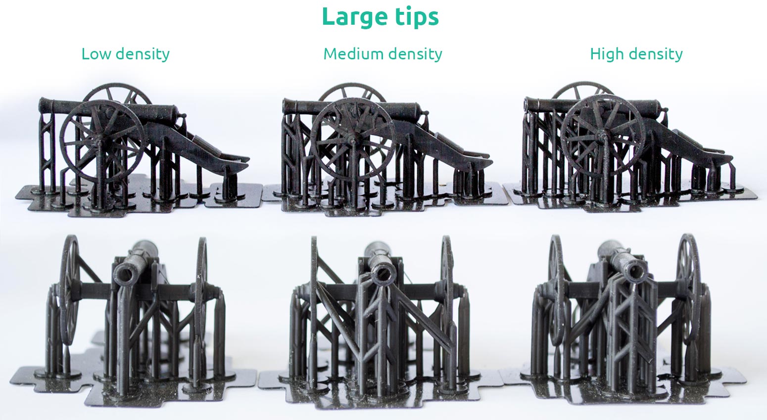 resin 3D printing large tips supports not failing 