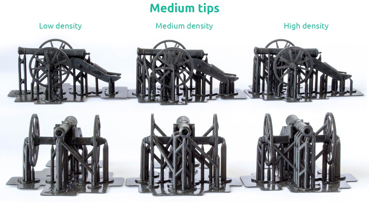 resin 3D printing medium tips supports partly failing 
