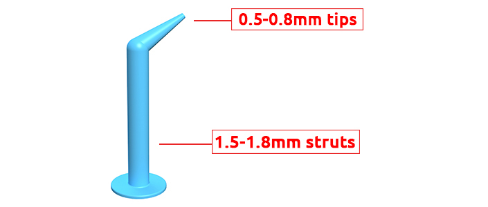 Support tips and struts