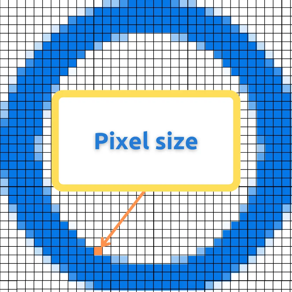 DLP Pixel Size