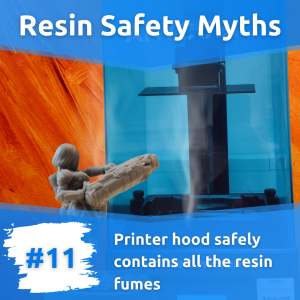 Are resin fumes toxic?